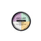 Wet N Wild Coverall Correcting Palette