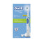 Oral-B Oral B Vital Cross Action Electric Toothbrush - Jag Couture Beauty