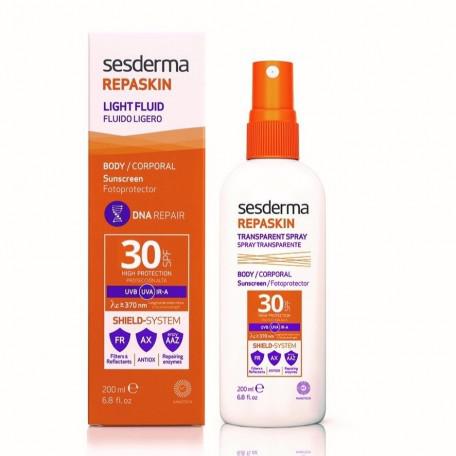Sesderma Photoprotective Spf 30 Spray - Jag Couture Beauty