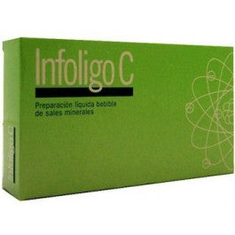 Artesania Infoligo C 20 Amp X 5ml Jag Couture Beauty
