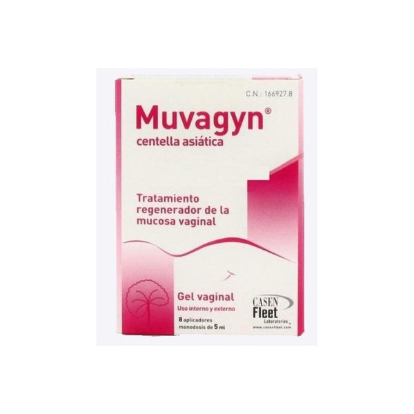 Muvagyn® Centella Asiatica Gel 5ml - Jag Couture Beauty
