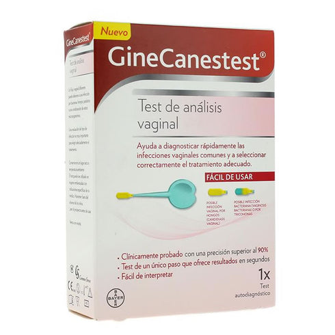 Ginecanesten Vaginal Analysis Test - Jag Couture Beauty