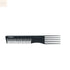 Termix Comb Prof Titanium 876 Jag Couture Beauty